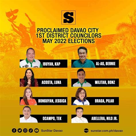 davao city councilors 2023|20th.